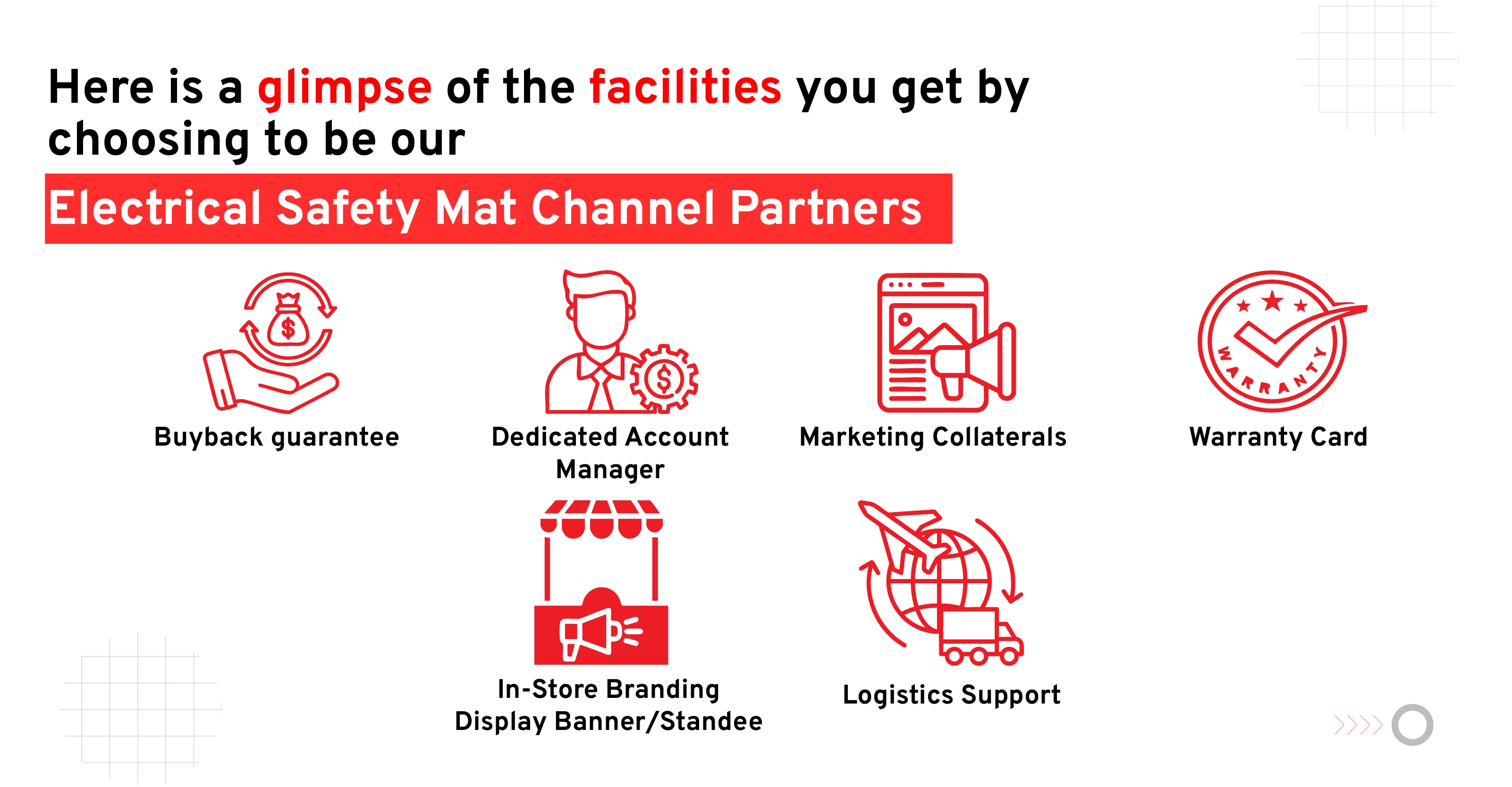 Electrical Safety Mat Channel Partners