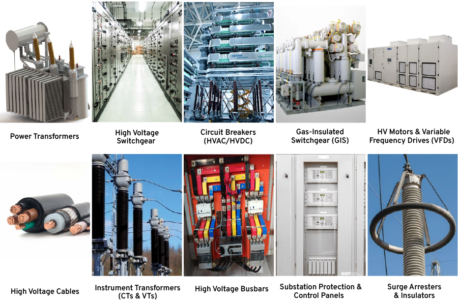Electrical Equipments