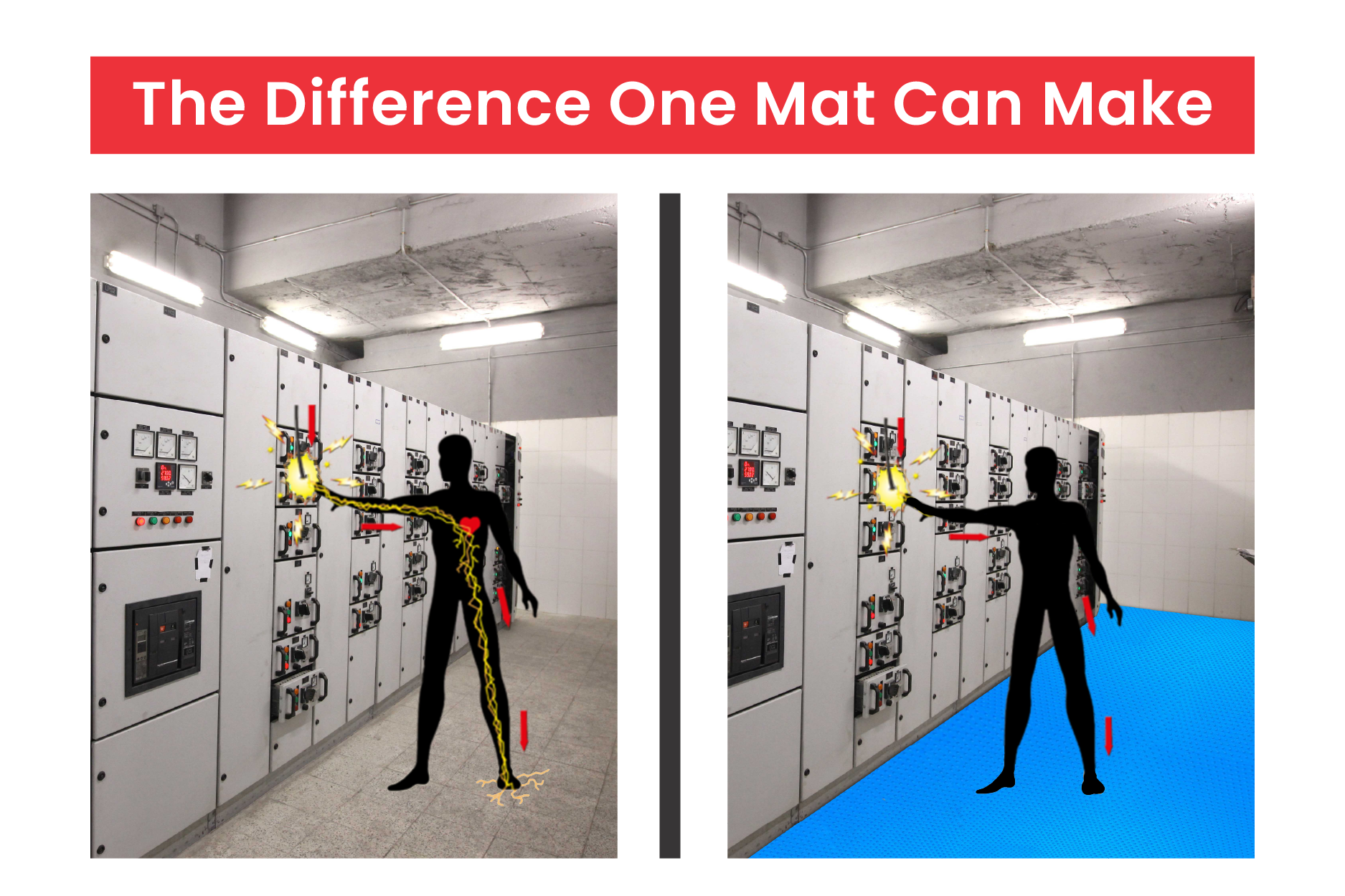 Choose electrical safety mats